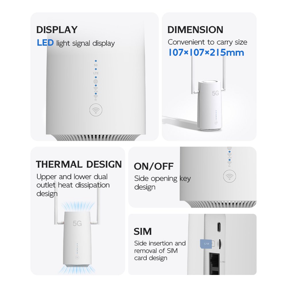 5G wireless CPE 5G modem broadband router VPN WIFI6 CE modem Europe Africa Asia version 5G